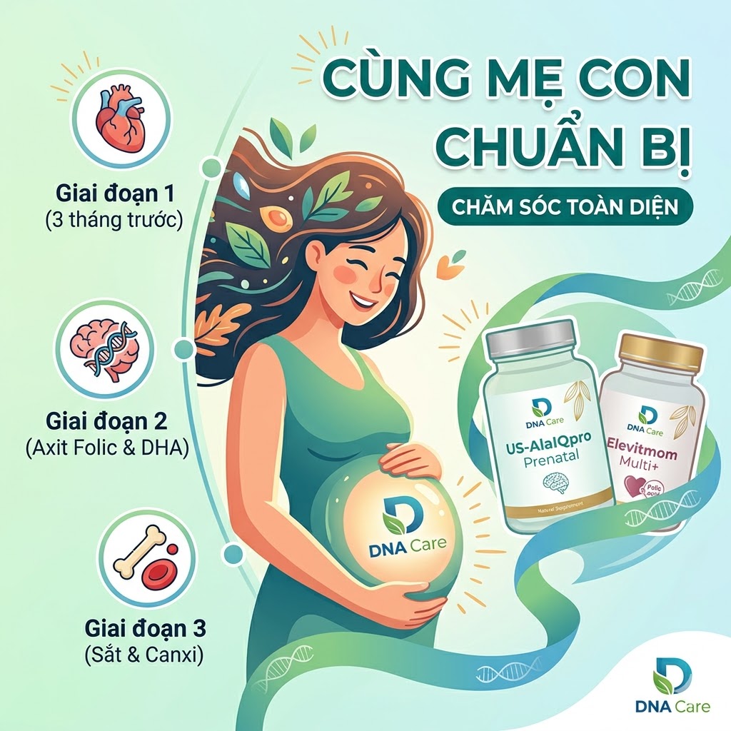 Chuẩn Bị Mang Thai Nên Uống Vitamin Gì Để Con Khỏe Mạnh Từ Trứng Nước?
